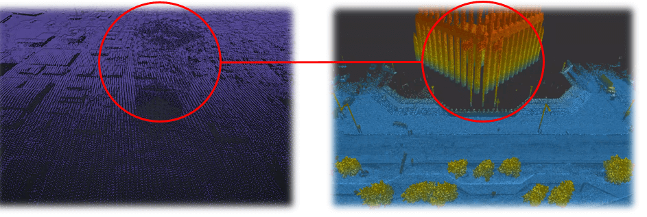 Aerial LiDAR Versus Mobile LIDAR