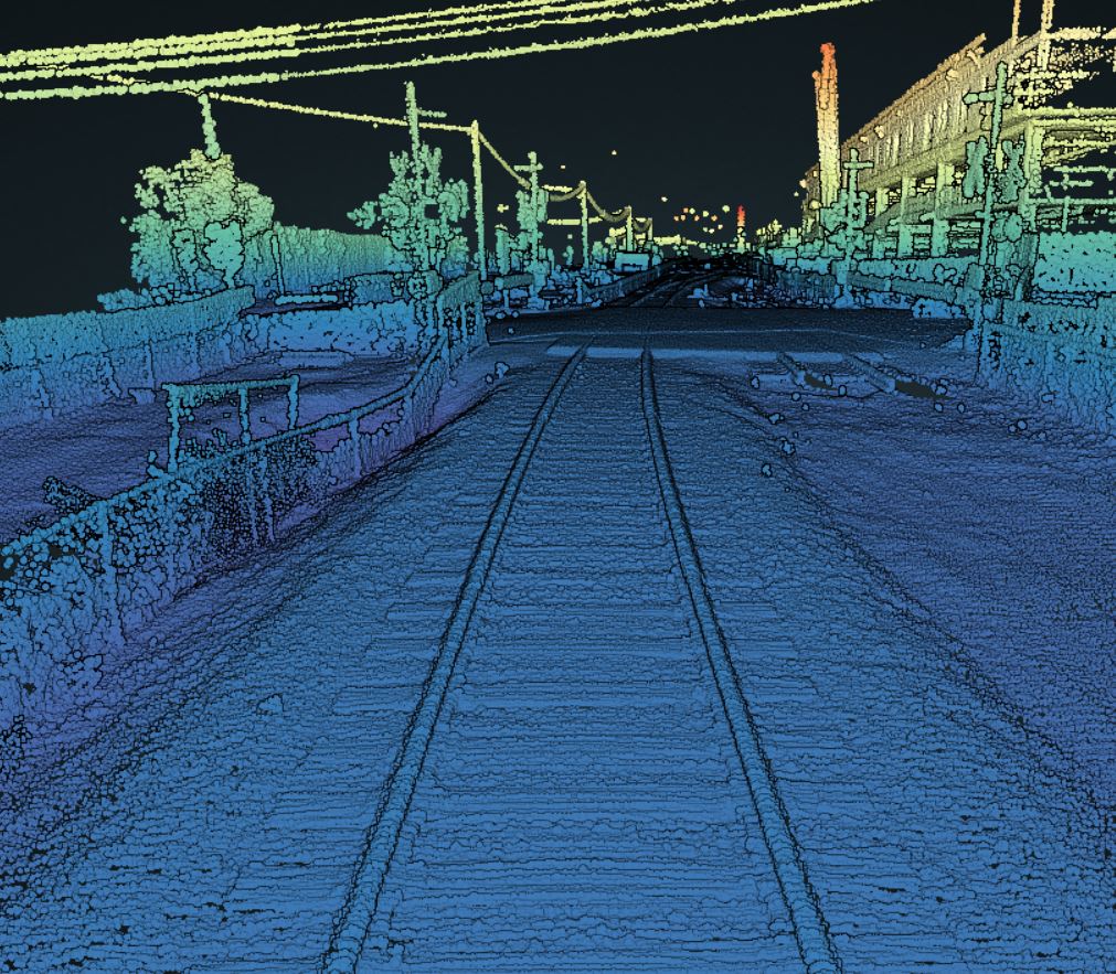 Rail LiDAR data for engineering analysis