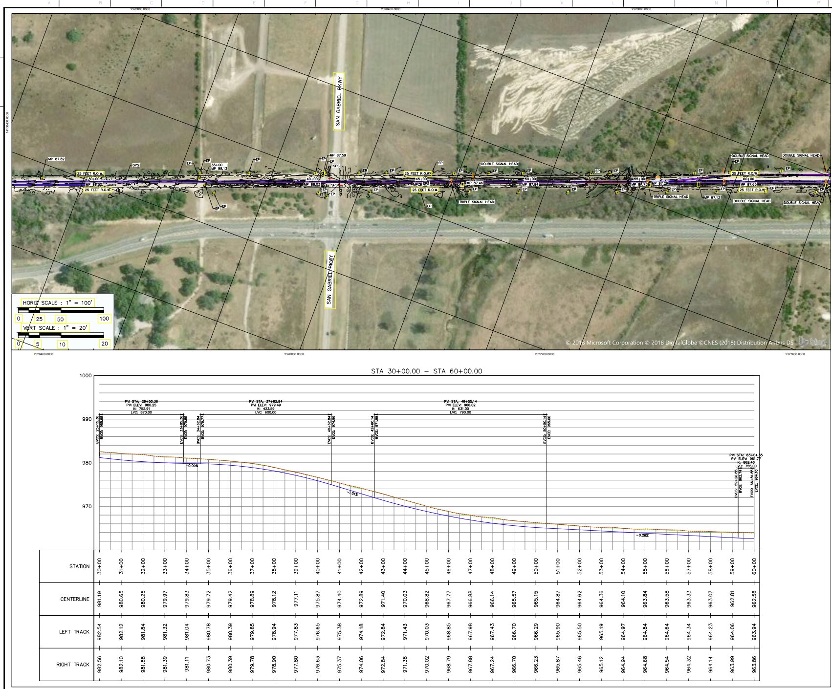 Plan and Profile CAD for Rail roads. As-Built Documentation