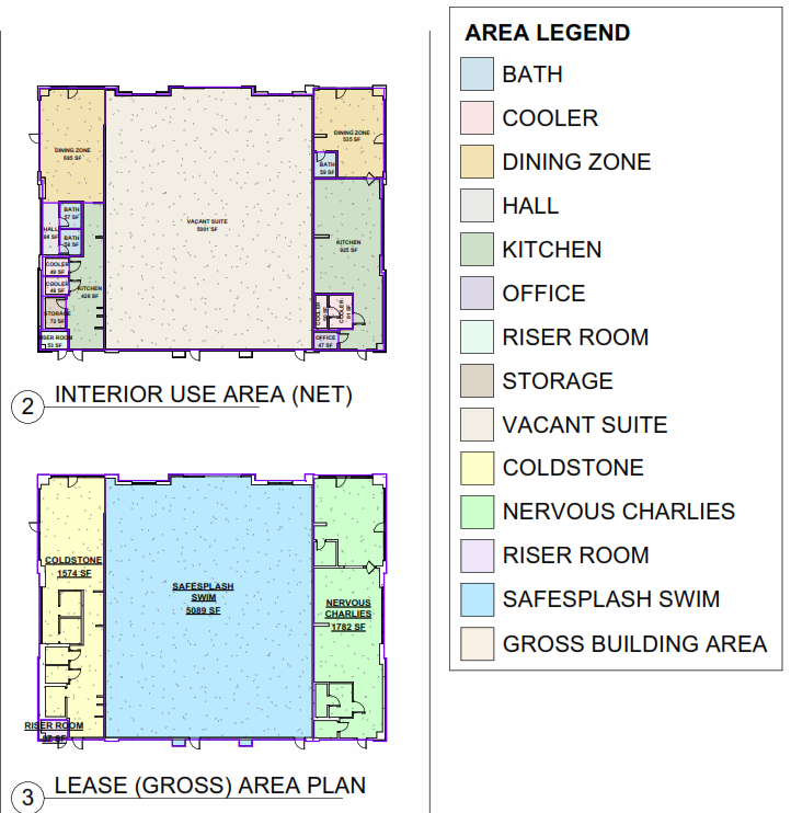 BOMA Area classification from as-built measurements